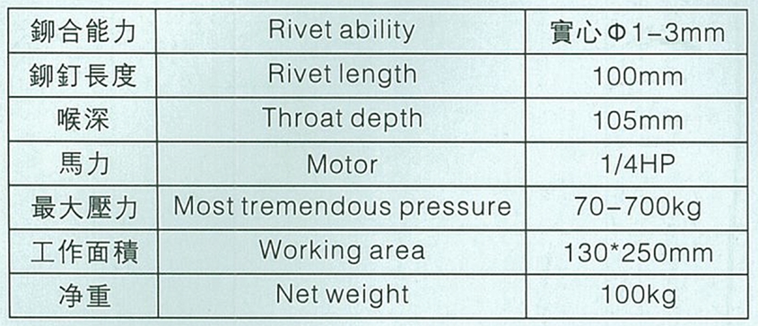 气压旋铆机